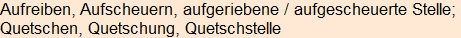 Moment bitte, deutsche Bedeutung nur für angemeldete Benutzer verzögerungsfrei.