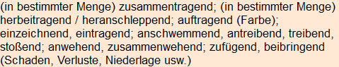 Moment bitte, deutsche Bedeutung nur für angemeldete Benutzer verzögerungsfrei.