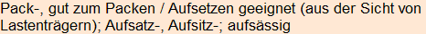 Moment bitte, deutsche Bedeutung nur für angemeldete Benutzer verzögerungsfrei.