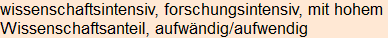 Moment bitte, deutsche Bedeutung nur für angemeldete Benutzer verzögerungsfrei.