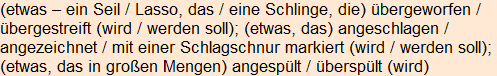 Moment bitte, deutsche Bedeutung nur für angemeldete Benutzer verzögerungsfrei.