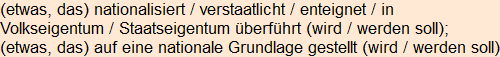 Moment bitte, deutsche Bedeutung nur für angemeldete Benutzer verzögerungsfrei.