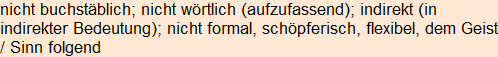 Moment bitte, deutsche Bedeutung nur für angemeldete Benutzer verzögerungsfrei.