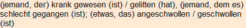 Moment bitte, deutsche Bedeutung nur für angemeldete Benutzer verzögerungsfrei.