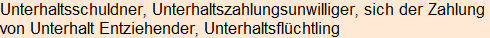 Moment bitte, deutsche Bedeutung nur für angemeldete Benutzer verzögerungsfrei.