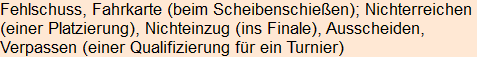 Moment bitte, deutsche Bedeutung nur für angemeldete Benutzer verzögerungsfrei.