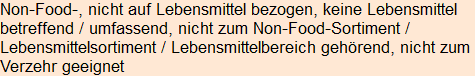 Moment bitte, deutsche Bedeutung nur für angemeldete Benutzer verzögerungsfrei.