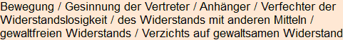 Moment bitte, deutsche Bedeutung nur für angemeldete Benutzer verzögerungsfrei.