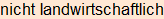Moment bitte, deutsche Bedeutung nur für angemeldete Benutzer verzögerungsfrei.