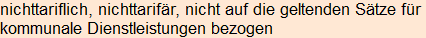 Moment bitte, deutsche Bedeutung nur für angemeldete Benutzer verzögerungsfrei.