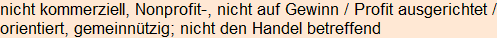 Moment bitte, deutsche Bedeutung nur für angemeldete Benutzer verzögerungsfrei.