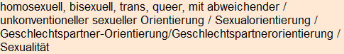 Moment bitte, deutsche Bedeutung nur für angemeldete Benutzer verzögerungsfrei.