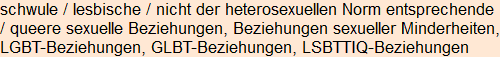 Moment bitte, deutsche Bedeutung nur für angemeldete Benutzer verzögerungsfrei.