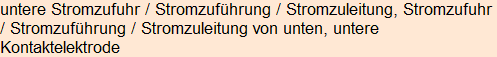 Moment bitte, deutsche Bedeutung nur für angemeldete Benutzer verzögerungsfrei.