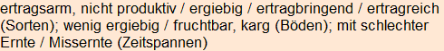 Moment bitte, deutsche Bedeutung nur für angemeldete Benutzer verzögerungsfrei.