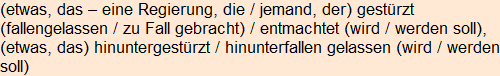 Moment bitte, deutsche Bedeutung nur für angemeldete Benutzer verzögerungsfrei.