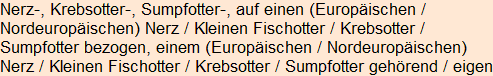 Moment bitte, deutsche Bedeutung nur für angemeldete Benutzer verzögerungsfrei.