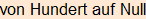Moment bitte, deutsche Bedeutung nur für angemeldete Benutzer verzögerungsfrei.