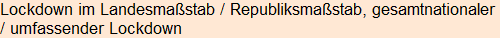 Moment bitte, deutsche Bedeutung nur für angemeldete Benutzer verzögerungsfrei.