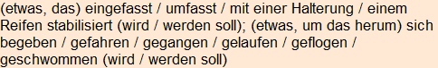 Moment bitte, deutsche Bedeutung nur für angemeldete Benutzer verzögerungsfrei.