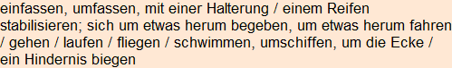 Moment bitte, deutsche Bedeutung nur für angemeldete Benutzer verzögerungsfrei.