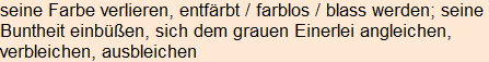 Moment bitte, deutsche Bedeutung nur für angemeldete Benutzer verzögerungsfrei.