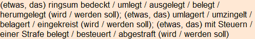 Moment bitte, deutsche Bedeutung nur für angemeldete Benutzer verzögerungsfrei.