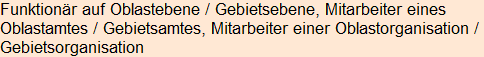 Moment bitte, deutsche Bedeutung nur für angemeldete Benutzer verzögerungsfrei.