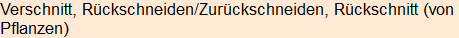 Moment bitte, deutsche Bedeutung nur für angemeldete Benutzer verzögerungsfrei.