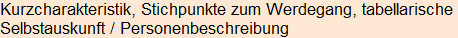 Moment bitte, deutsche Bedeutung nur für angemeldete Benutzer verzögerungsfrei.