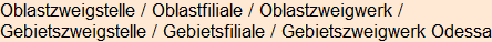 Moment bitte, deutsche Bedeutung nur für angemeldete Benutzer verzögerungsfrei.