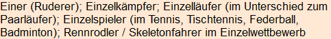 Moment bitte, deutsche Bedeutung nur für angemeldete Benutzer verzögerungsfrei.