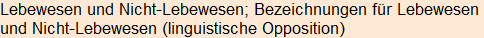 Moment bitte, deutsche Bedeutung nur für angemeldete Benutzer verzögerungsfrei.