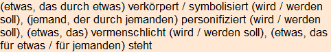 Moment bitte, deutsche Bedeutung nur für angemeldete Benutzer verzögerungsfrei.