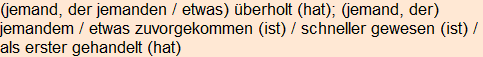 Moment bitte, deutsche Bedeutung nur für angemeldete Benutzer verzögerungsfrei.