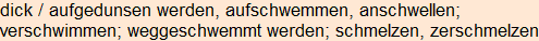 Moment bitte, deutsche Bedeutung nur für angemeldete Benutzer verzögerungsfrei.