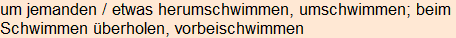 Moment bitte, deutsche Bedeutung nur für angemeldete Benutzer verzögerungsfrei.