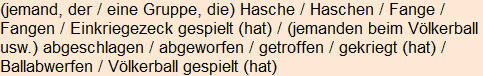 Moment bitte, deutsche Bedeutung nur für angemeldete Benutzer verzögerungsfrei.