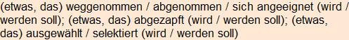 Moment bitte, deutsche Bedeutung nur für angemeldete Benutzer verzögerungsfrei.