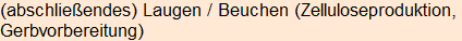 Moment bitte, deutsche Bedeutung nur für angemeldete Benutzer verzögerungsfrei.