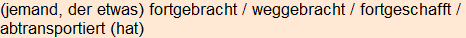 Moment bitte, deutsche Bedeutung nur für angemeldete Benutzer verzögerungsfrei.
