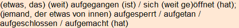 Moment bitte, deutsche Bedeutung nur für angemeldete Benutzer verzögerungsfrei.