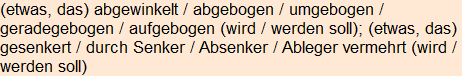 Moment bitte, deutsche Bedeutung nur für angemeldete Benutzer verzögerungsfrei.