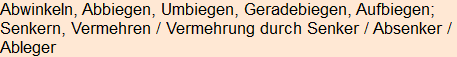 Moment bitte, deutsche Bedeutung nur für angemeldete Benutzer verzögerungsfrei.