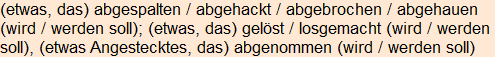 Moment bitte, deutsche Bedeutung nur für angemeldete Benutzer verzögerungsfrei.