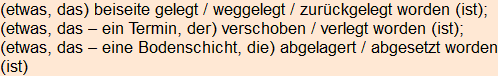 Moment bitte, deutsche Bedeutung nur für angemeldete Benutzer verzögerungsfrei.