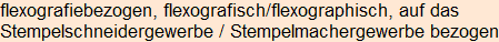 Moment bitte, deutsche Bedeutung nur für angemeldete Benutzer verzögerungsfrei.