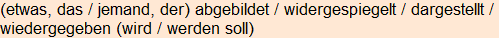 Moment bitte, deutsche Bedeutung nur für angemeldete Benutzer verzögerungsfrei.
