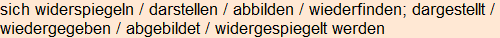 Moment bitte, deutsche Bedeutung nur für angemeldete Benutzer verzögerungsfrei.