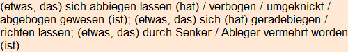 Moment bitte, deutsche Bedeutung nur für angemeldete Benutzer verzögerungsfrei.